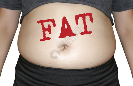 肥胖的常见病图片