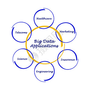 大数据应用图片