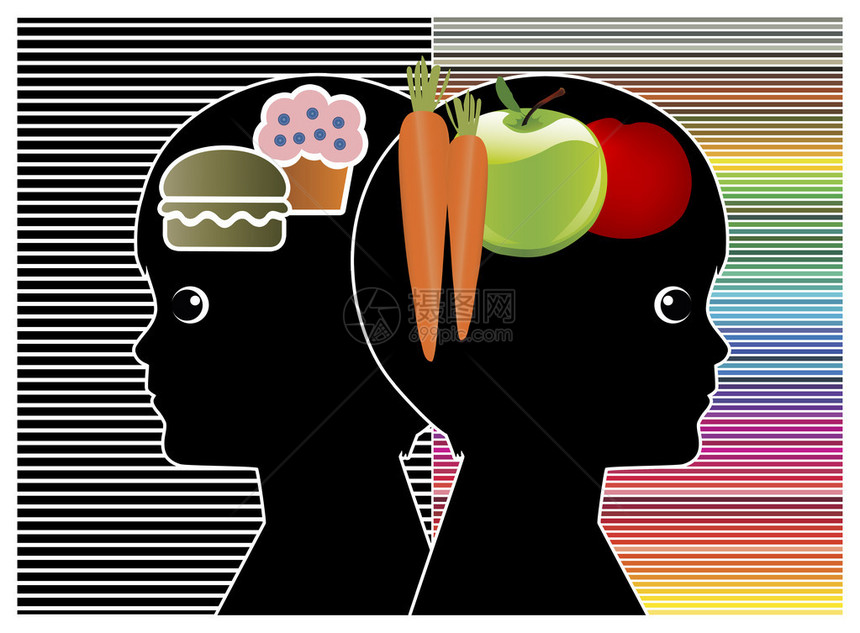 影响大脑活动和能的健康食品与垃圾食品之间的差别百分图片