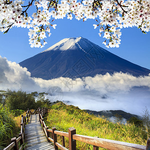 日本富士山的美丽风景图片