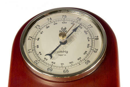 温度湿度和气压测量气压计背景图片