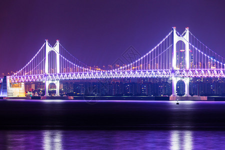 有吊桥的釜山市图片