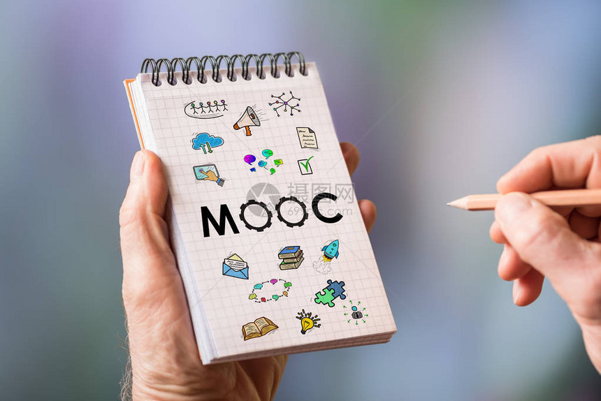 在记事本上手绘mooc概念图片