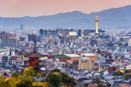 京都黄昏图片