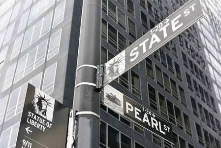 纽约曼哈顿下城的路牌图片