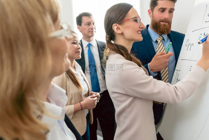 一位聪明的女商业专家在成功公司的决策者之间的互动会议期间进行SWOT图片