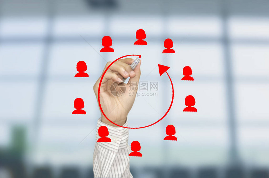商业手写网络系统中的标志人物概念就业雇用社会网络通信单图片