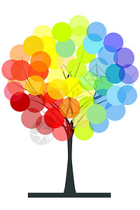彩虹色树图片