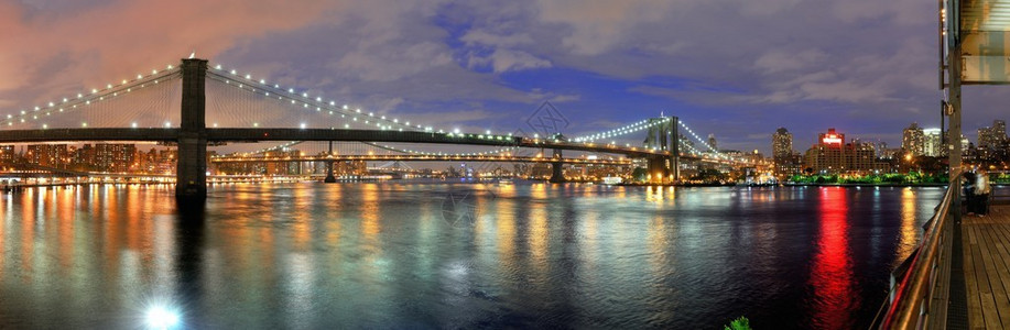 布鲁克林大桥和曼哈顿大桥的超角背景图片