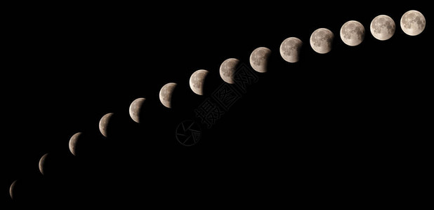 2018年7月27日的月食时间序列图片