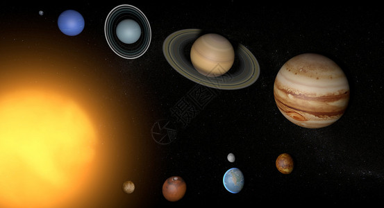 太阳系的行星及其少数卫星的插图图片