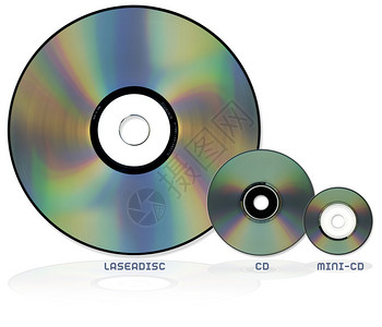 选择光盘格式包括激光碟和微型光碟全图片