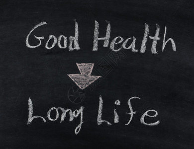 黑板上写的健康长寿字背景