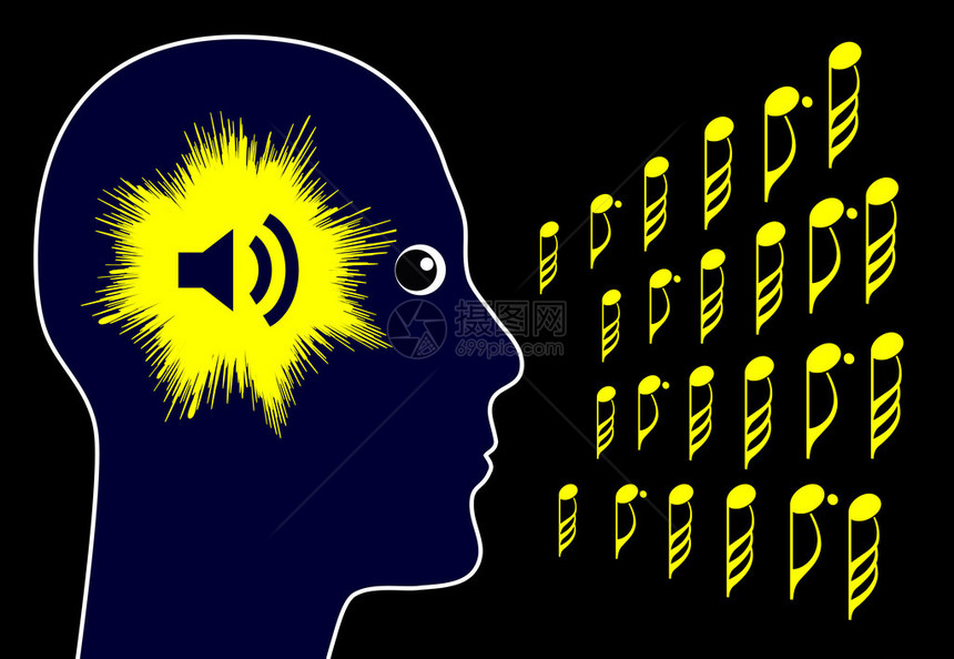 耳头听到吵闹声的概念标志听觉和耳朵都响图片