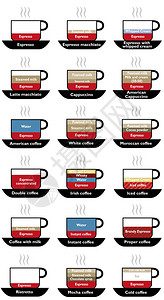 美式冰咖啡咖啡成套类设计图片