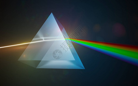 灯光分散和折射概念通过三角玻璃棱镜照亮的光线3D图片