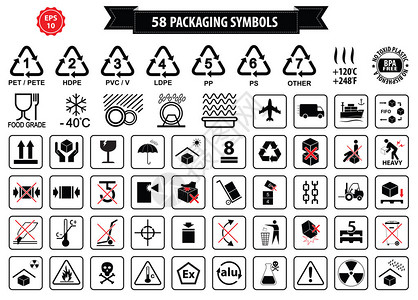 包装符号图集图片