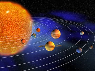 太阳系中的行星图3d渲染图片