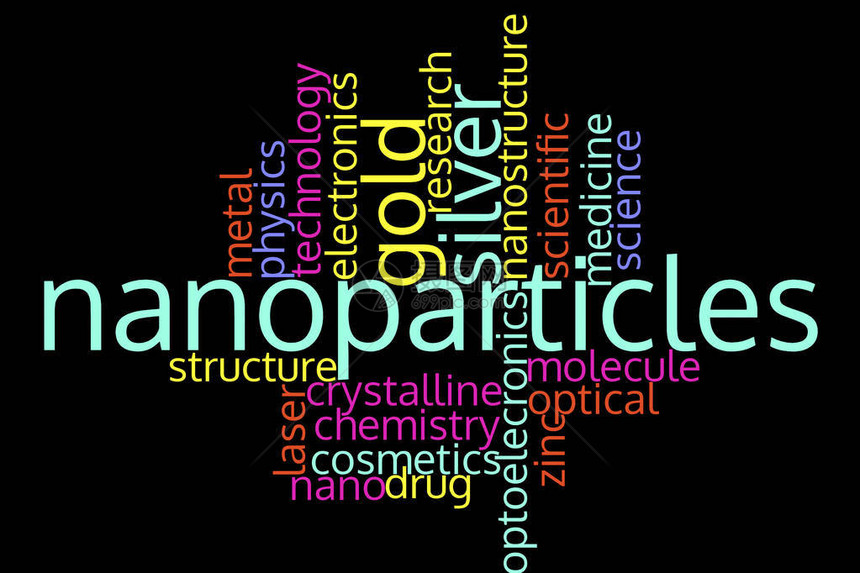 纳米粒子和纳米技术概念图片