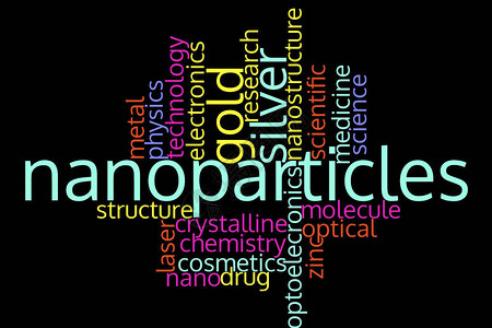纳米粒子和纳米技术概念背景图片