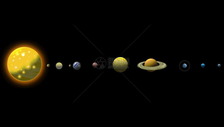 以回溯式方用黑色背景设置的行星太阳系对图片