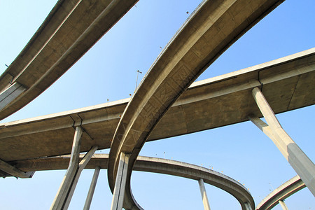 蓝天背景下的高架速公路图片