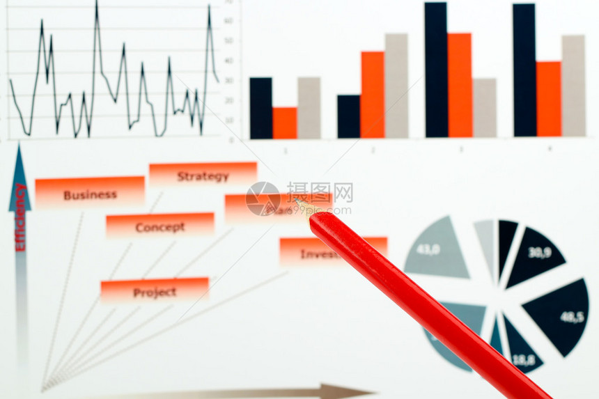 彩色图表图表营销研究和商业年度报告背景管理项目预算规划财图片