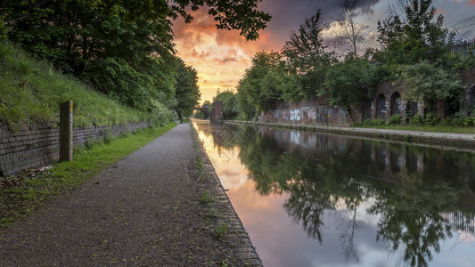日落在英国伯明翰的运河上背景图片