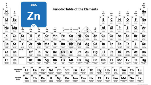 ZinkChemical30元素周期表中的元素分子和通信化学锌实验室和科学必需的化学矿物质设计图片