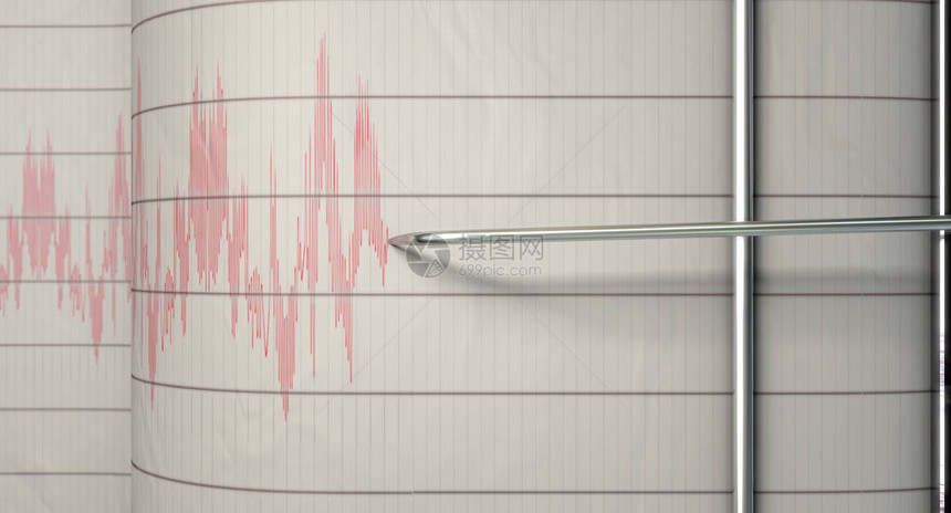 地震机针在图表纸上画出一条红色线图片