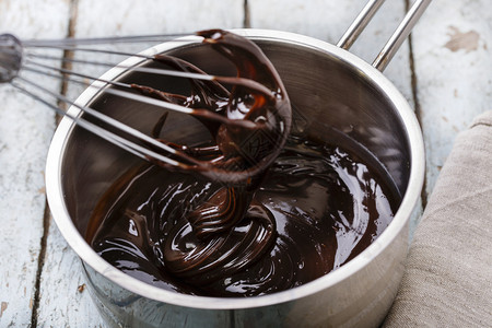 一个锅里巧克力背景图片