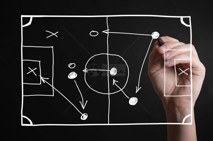 在虚拟屏幕上绘制橄榄球战略计划的图片