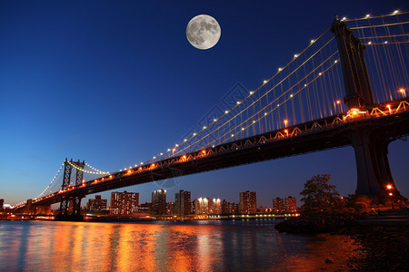 纽约市历史悠久的曼哈顿大桥上的日落图片