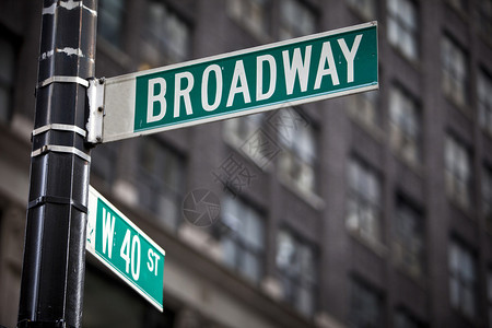 纽约市百老汇路牌背景图片