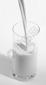 牛奶杯图片