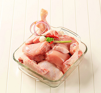 玻璃盘中的生鸡肉和猪肉图片