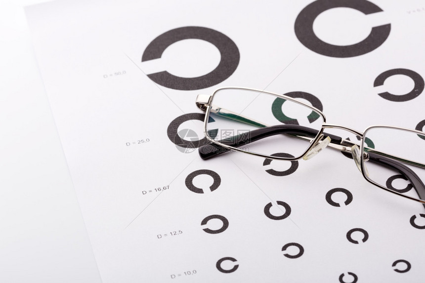 戴眼镜的视力检查表图片