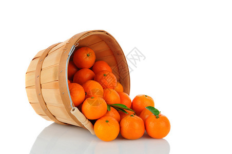 篮子里的橘子背景图片