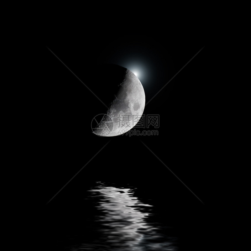 背光月亮与白星在夜间倒影水中图片