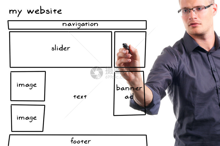 在白板上绘制网站线框的人图片
