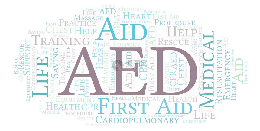 AED字词云图片