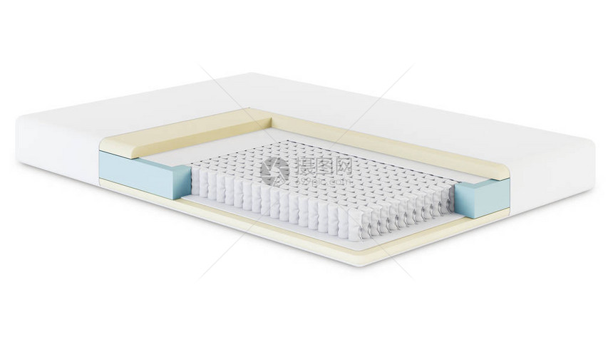 白色矫形床垫床垫层的结构3D渲染图片
