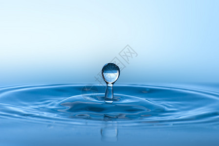 蓝色水环境抽象背景蓝色水滴溅在清澈的水中图片