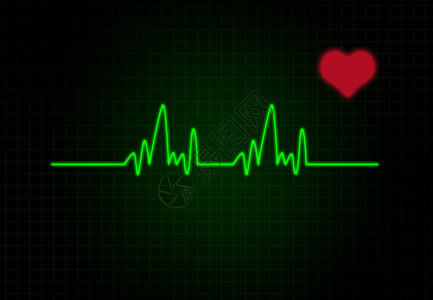 心脏频率与心脏形状图片