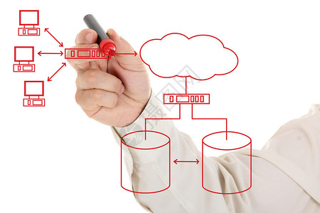 工程师绘制计算机网络图图片