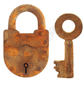 老式钥匙和挂锁背景图片