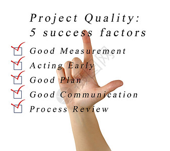 项目成功的5个因素背景图片