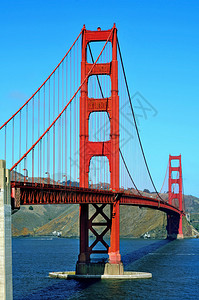 在美国旧金山门大桥背景图片