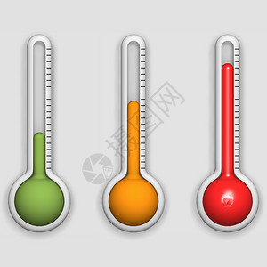 冷温热三个温度计的细节图片