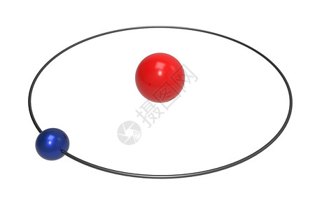 具有质子和电子的氢原子的玻尔模型科学与化学概图片